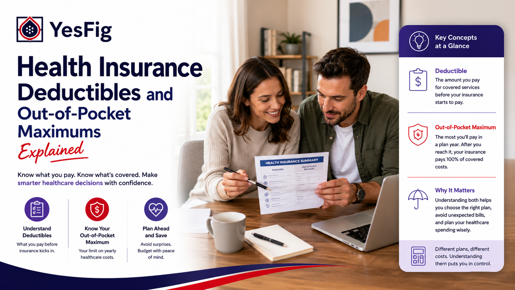 Health Insurance Deductibles and Out-of-Pocket Maximums Explained.png