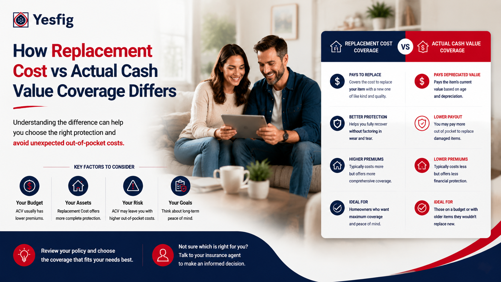 How Replacement Cost vs Actual Cash Value Coverage Differs.png