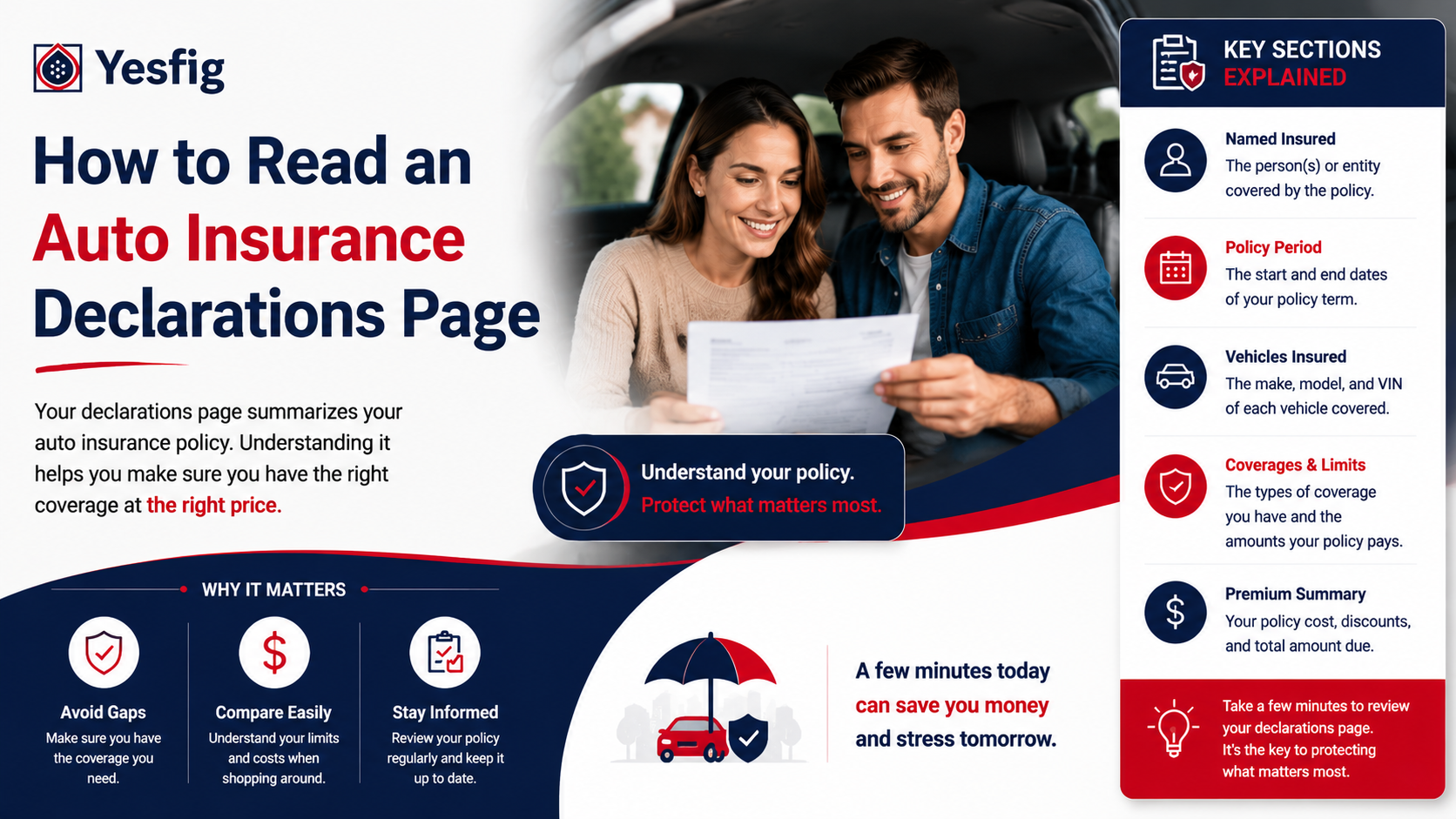 How to Read an Auto Insurance Declarations Page.png