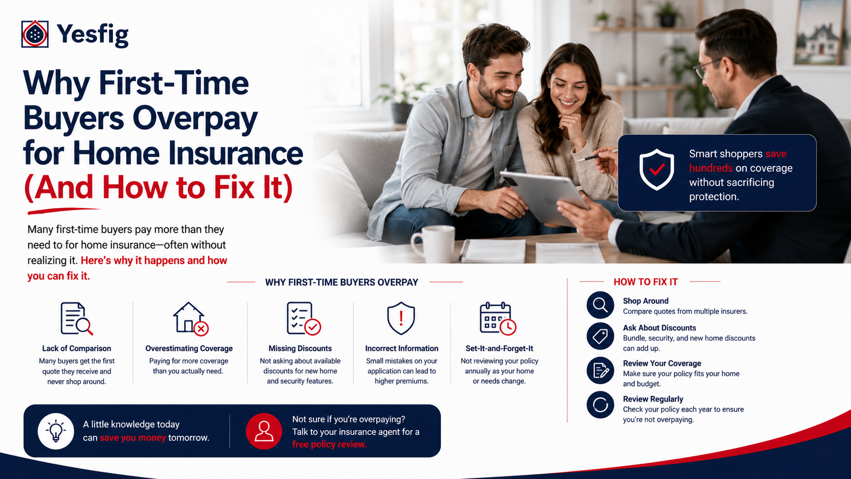 Why First-Time Buyers Overpay for Home Insurance (And How to Fix It).png