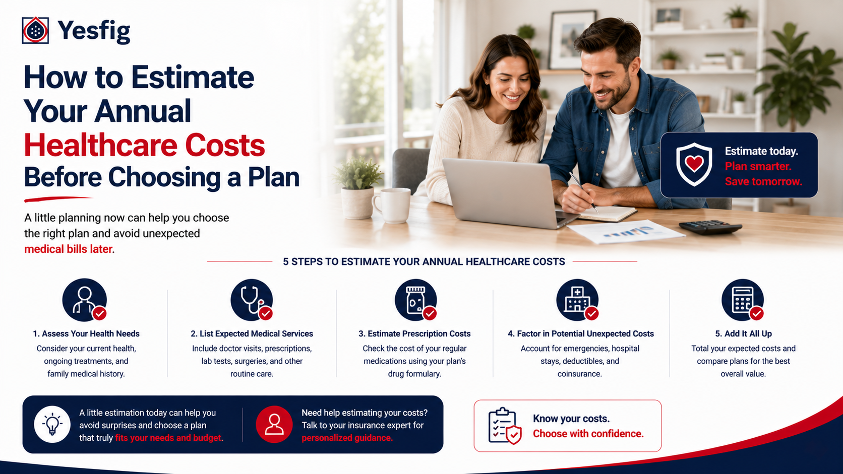 How to Estimate Your Annual Healthcare Costs Before Choosing a Plan.png