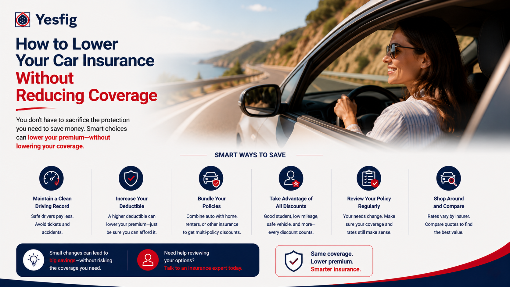 How to Lower Your Car Insurance Without Reducing Coverage.png