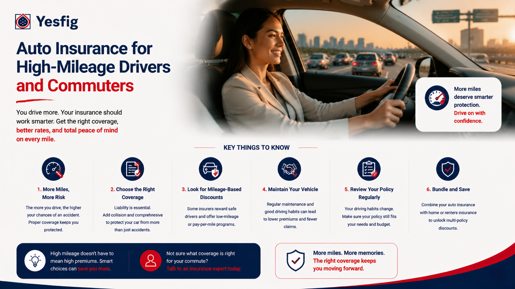 Auto Insurance for High-Mileage Drivers and Commuters.png