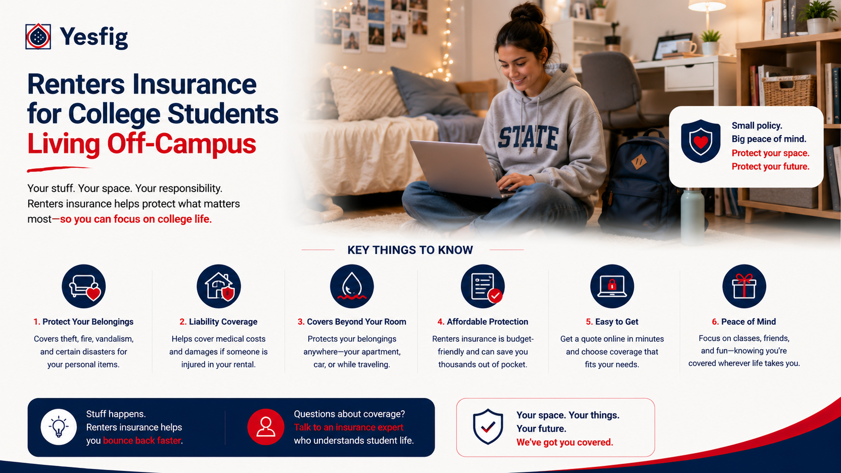 Renters Insurance for College Students Living Off-Campus.png