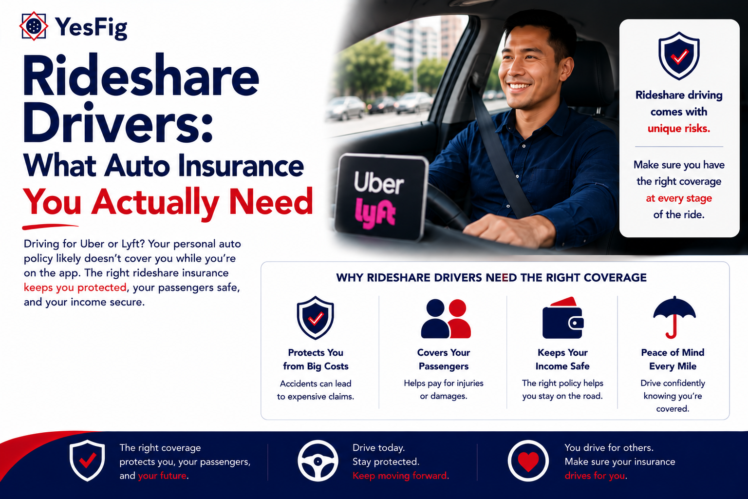 Rideshare Drivers- What Auto Insurance You Actually Need.png
