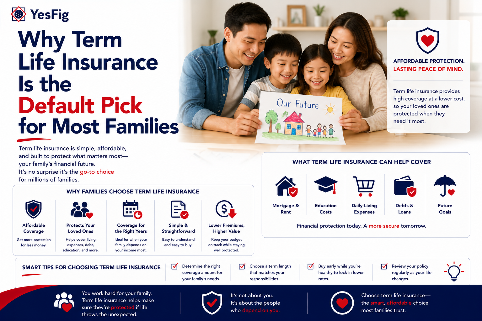 Why Term Life Insurance Is the Default Pick for Most Families.png