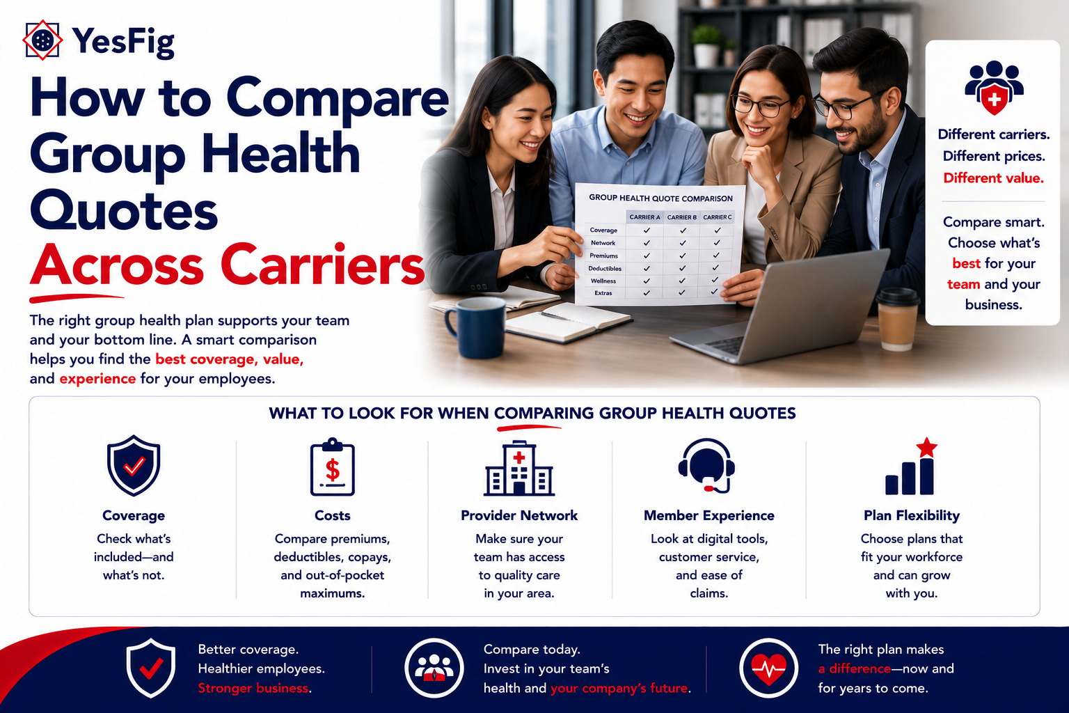 How to Compare Group Health Quotes Across Carriers.png
