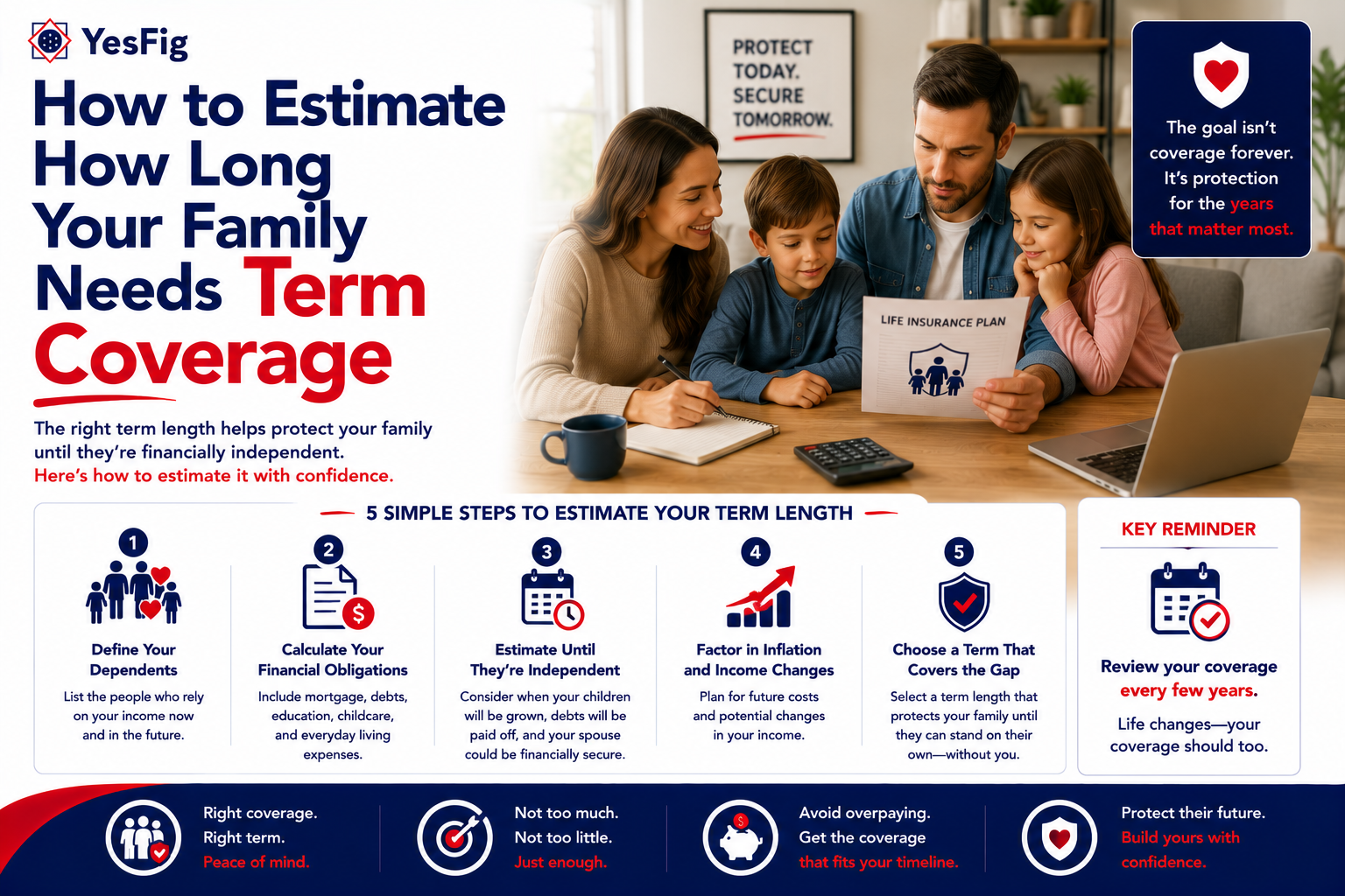 How to Estimate How Long Your Family Needs Term Coverage.png